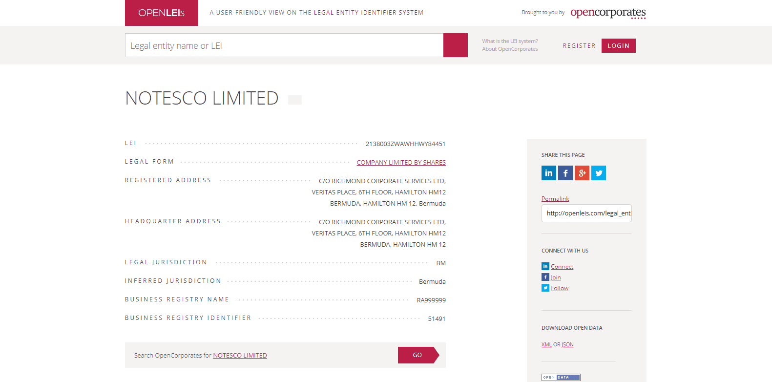 Registrazione LEI della Notesco Limited nelle Bermuda